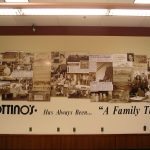 bottinos-family-history