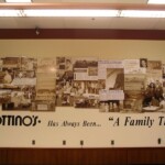bottinos-family-history